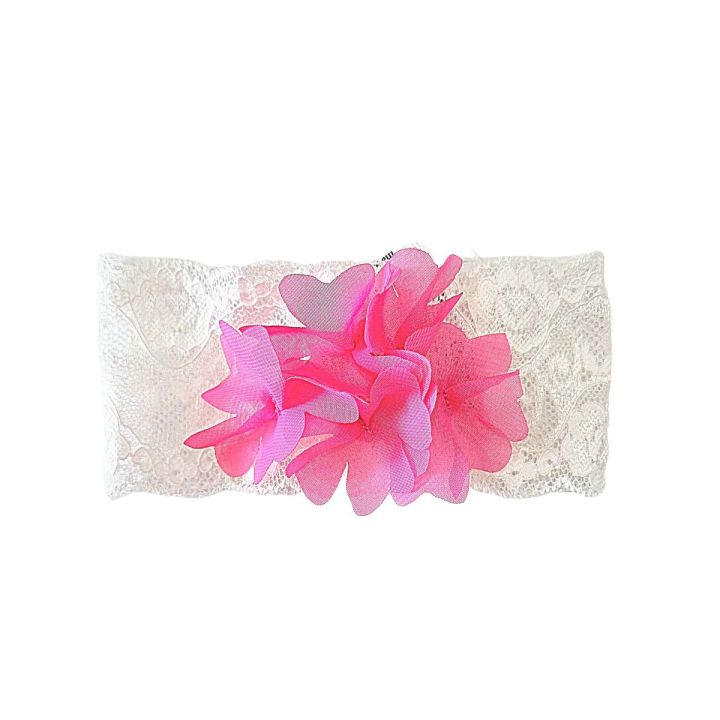 Fascia Aletta Bimba Bianco
