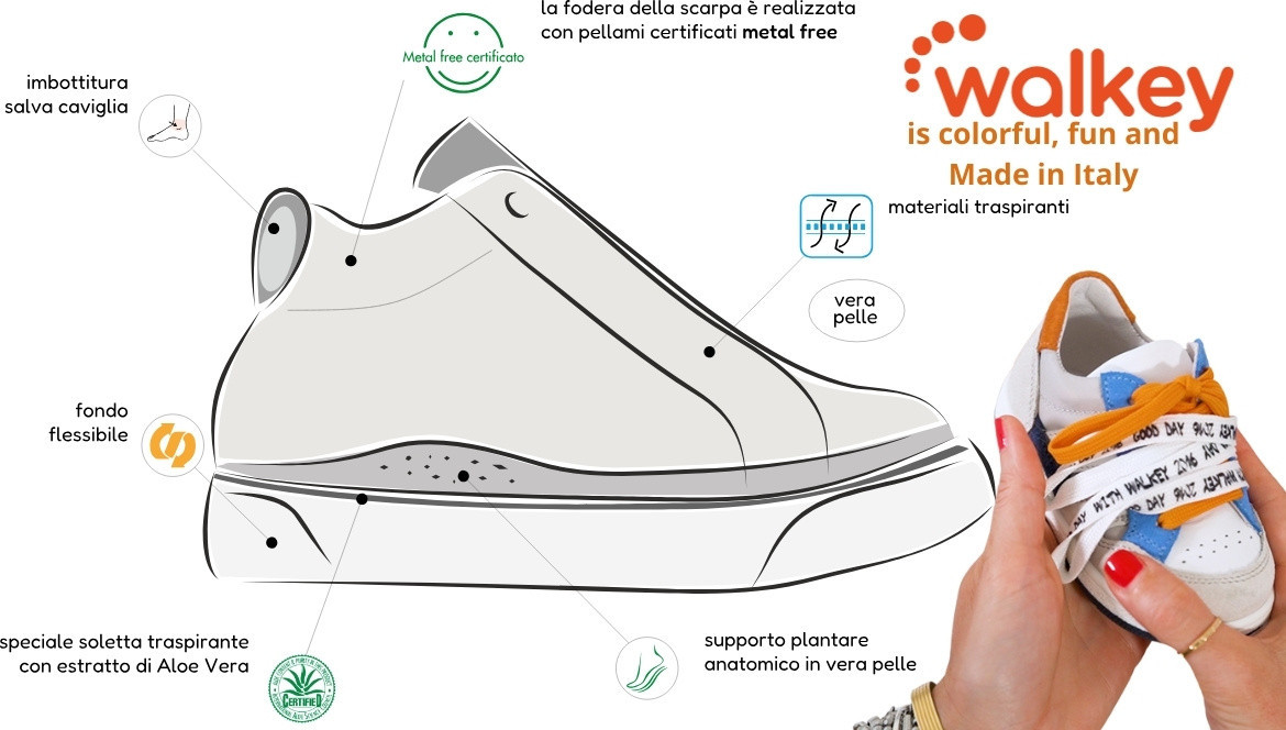 Walkey: il brand italiano che accompagna i primi passi dei bambini con stile e qualità